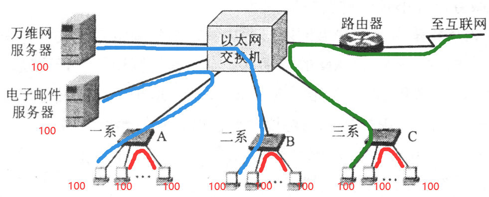 image-20220930170412666