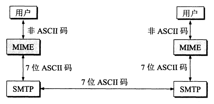 image-20221124170757828