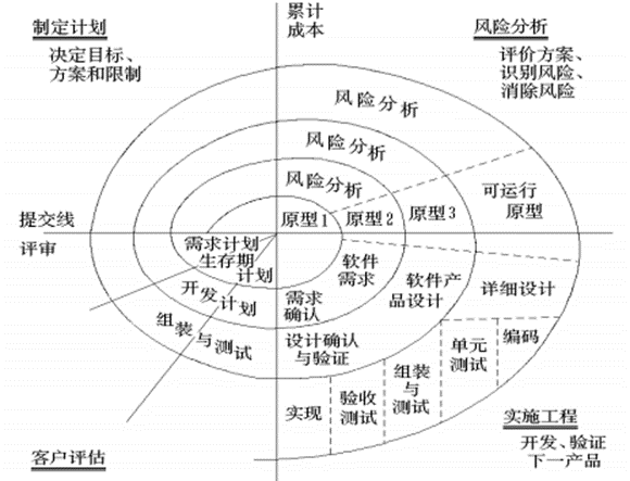 image-20230215171037569