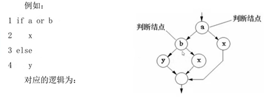 image-20230216193952143